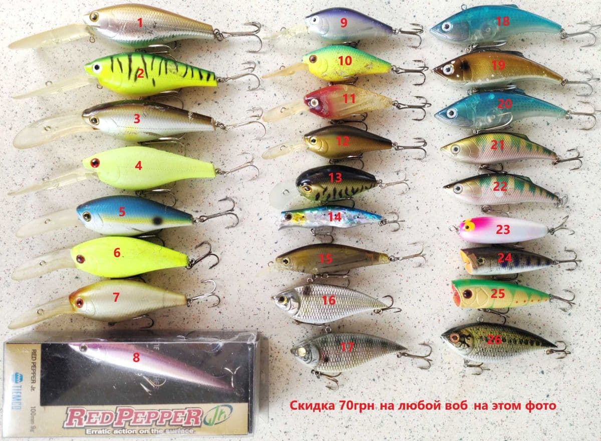 Котушка Shimano Twin Power 4000XG, Канів, Черкаська обл. — фото 5 з 5