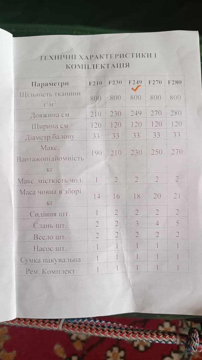 Надувний човен ПВХ Float F249, Шостка, Сумська обл. — фото 5 з 5