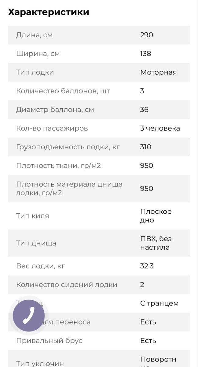 Надувний човен Ant Hunter 290, Черкаси, Черкаська обл. — фото 5 з 5