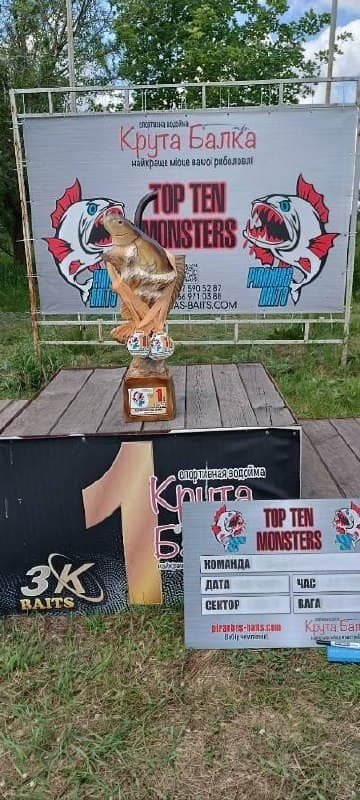Афіша турніру «Осінній Piranhas Baits «Top Ten Monsters»»