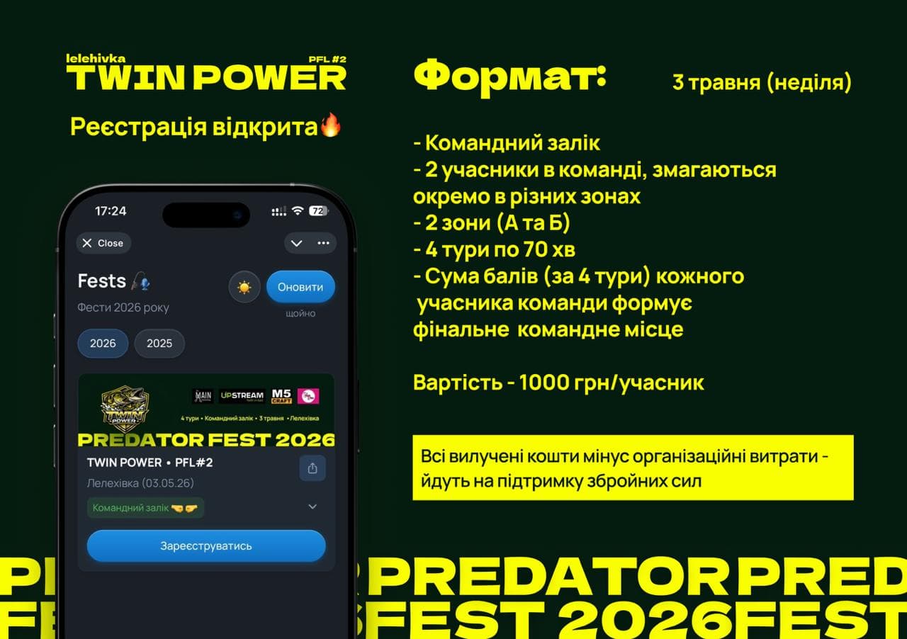 Афіша турніру «Фестиваль TWIN POWER»